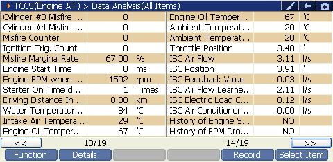 2000 RPM preview